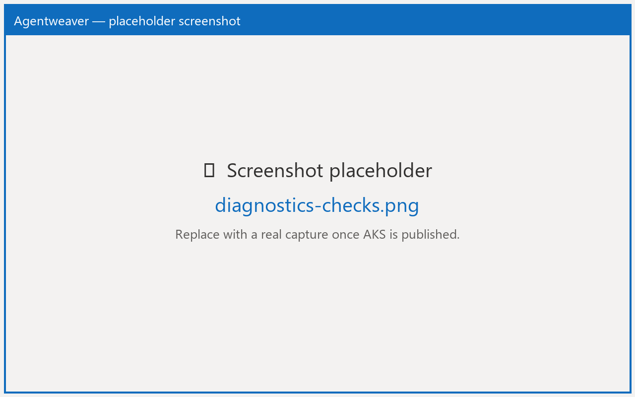 Diagnostics page with Global and This project tabs and check cards