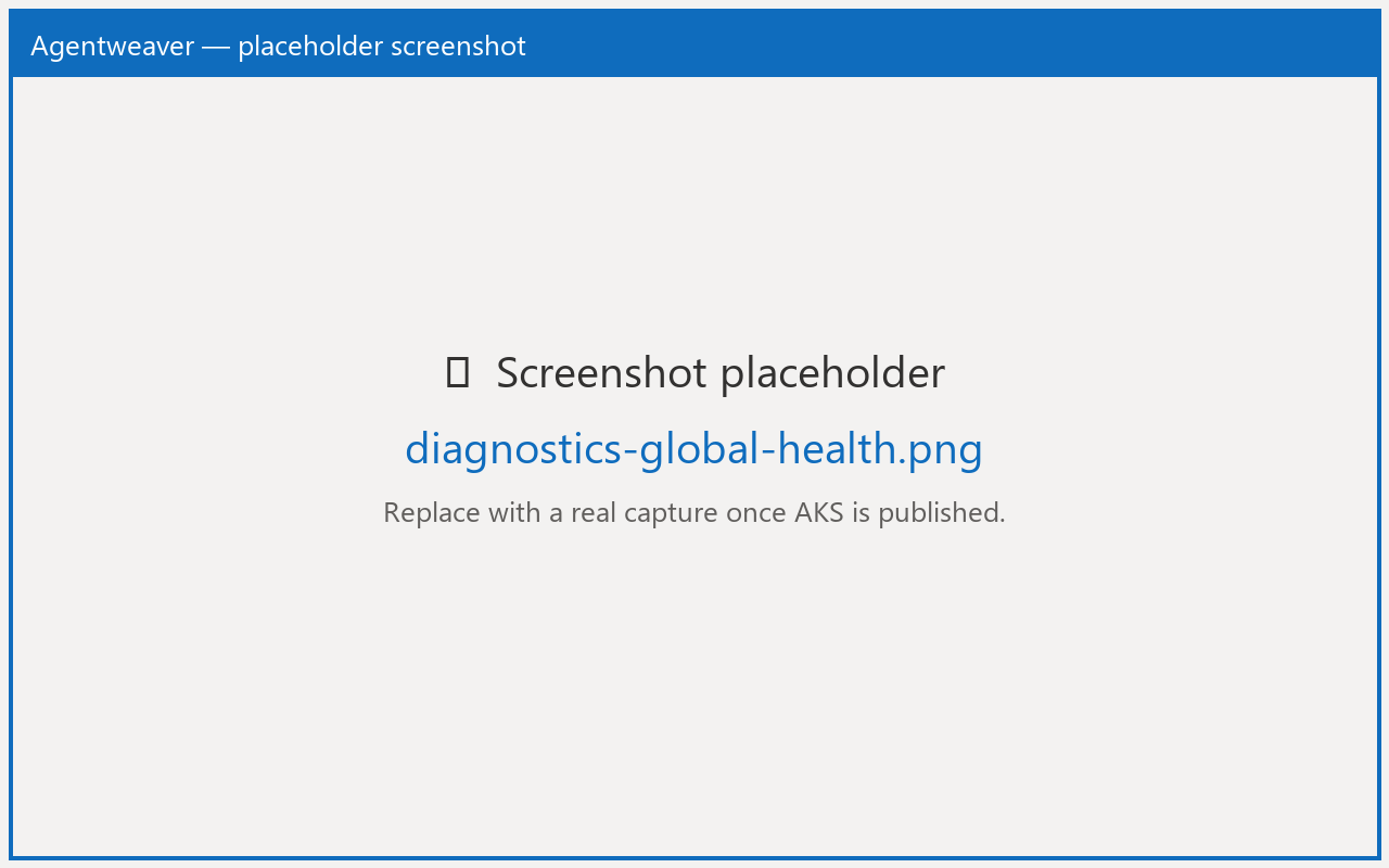Diagnostics Global tab with fleet health metrics