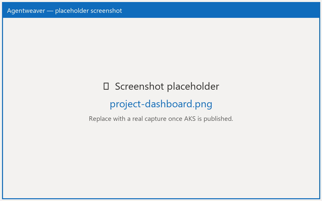 Project Dashboard with throughput chart and agent leaderboard
