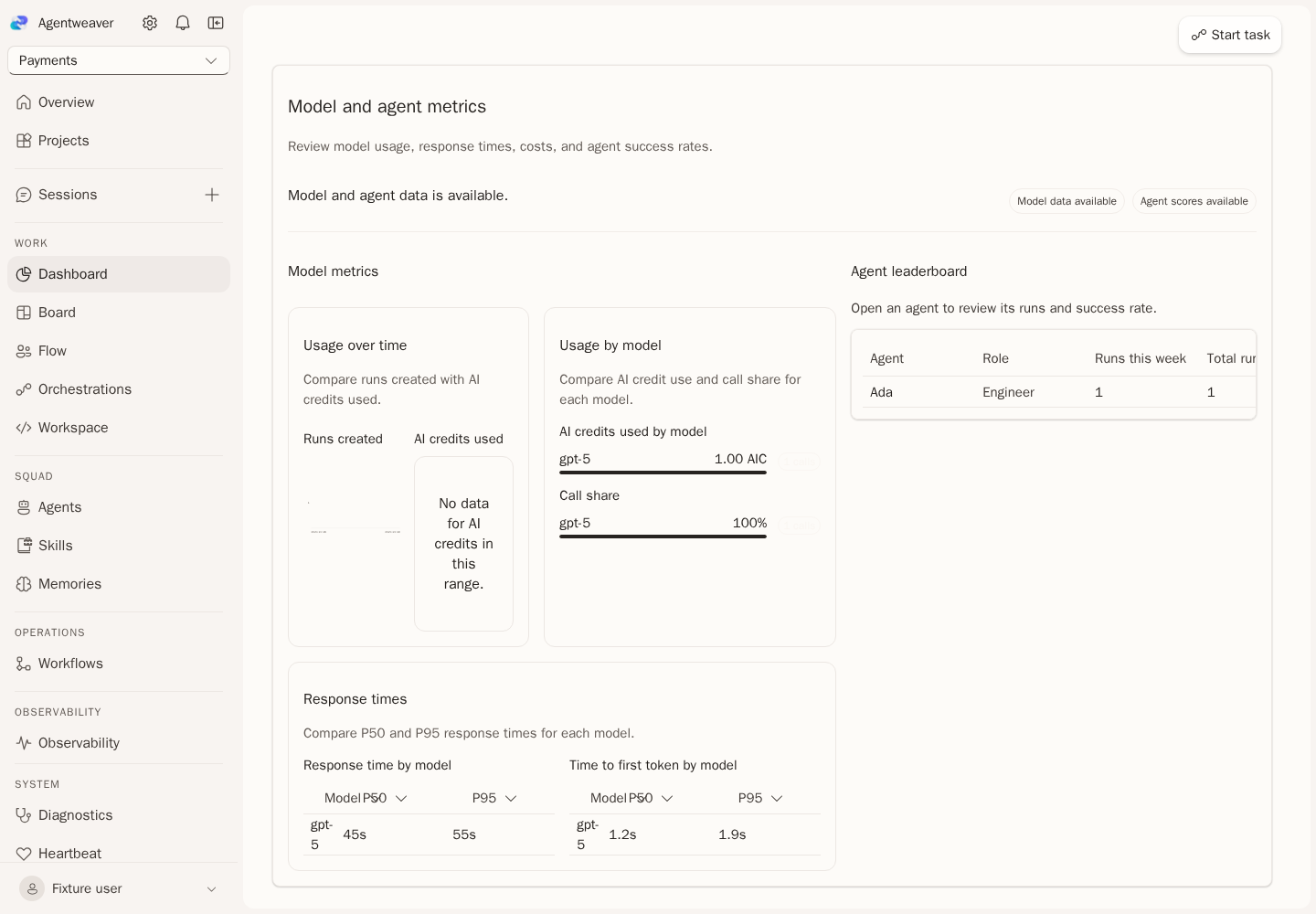 0.x Dashboard model metrics section