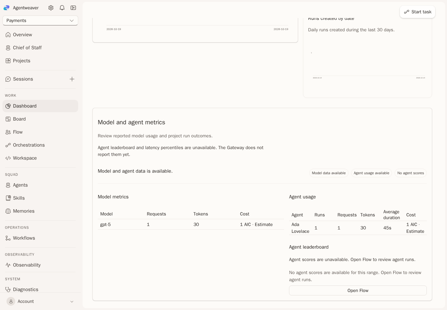 v1 Dashboard model metrics section