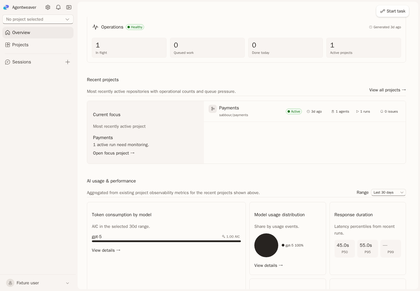 0.x Overview Operations section