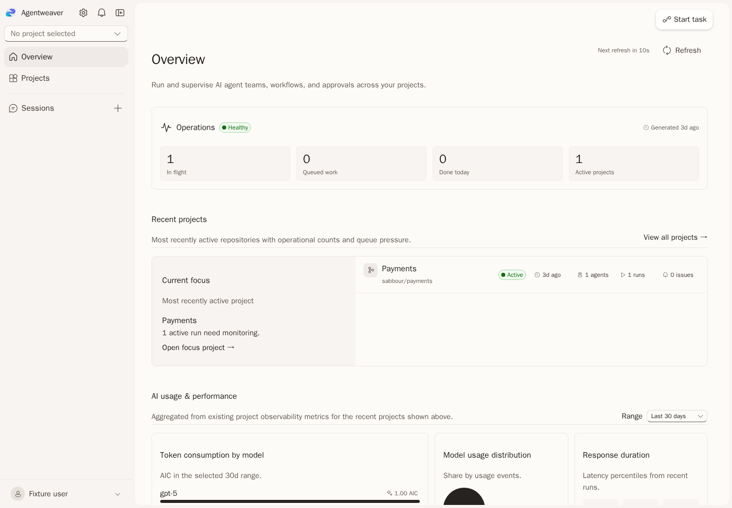 0.x Overview at the top of the page